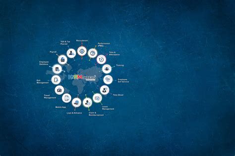 hrms junomoneta login